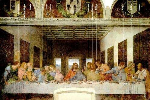 Cuadro de la Última Cena
