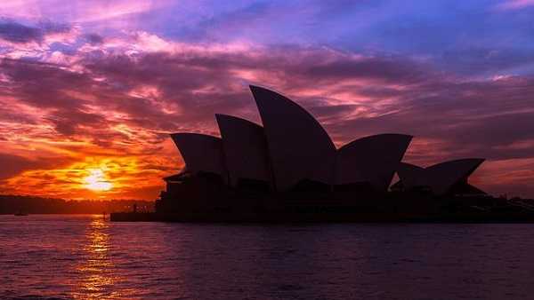 Clima en Australia
