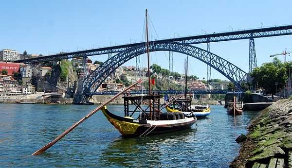 Turismo en Oporto