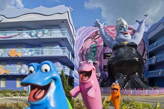 visitar los Parques en Orlando